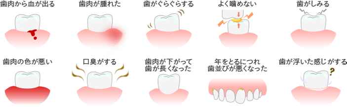 歯周病の症状